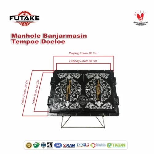 spesifikasi Manhole Banjarmasin Klasik Medium Duty 80 cm x 60 cm