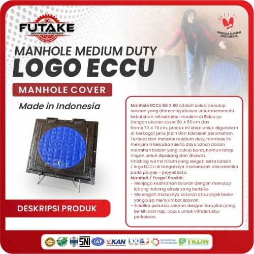 deskripsi Manhole Cover Medium Duty ECCU 60 x 60 Cm