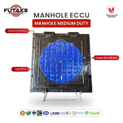 dimensi Manhole Cover Medium Duty ECCU 60 x 60 Cm