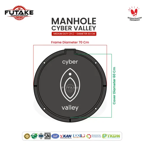 dimensi Manhole Cover Cyber Valley
