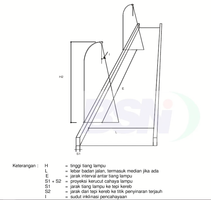desain penempatan tiang lampu