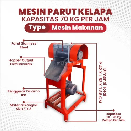 dimensi mesin parut kelapa