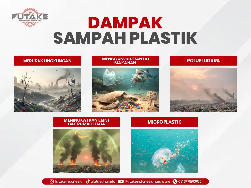 dampak sampah plastik