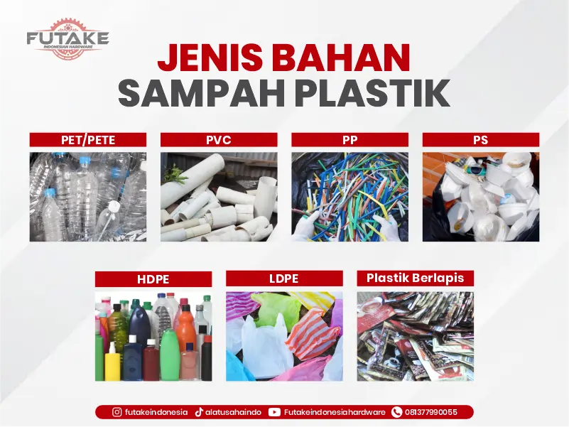 jenis sampah plastik