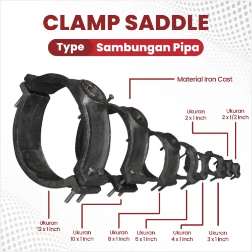 dimensi dan pilihan ukuran clamp saddle
