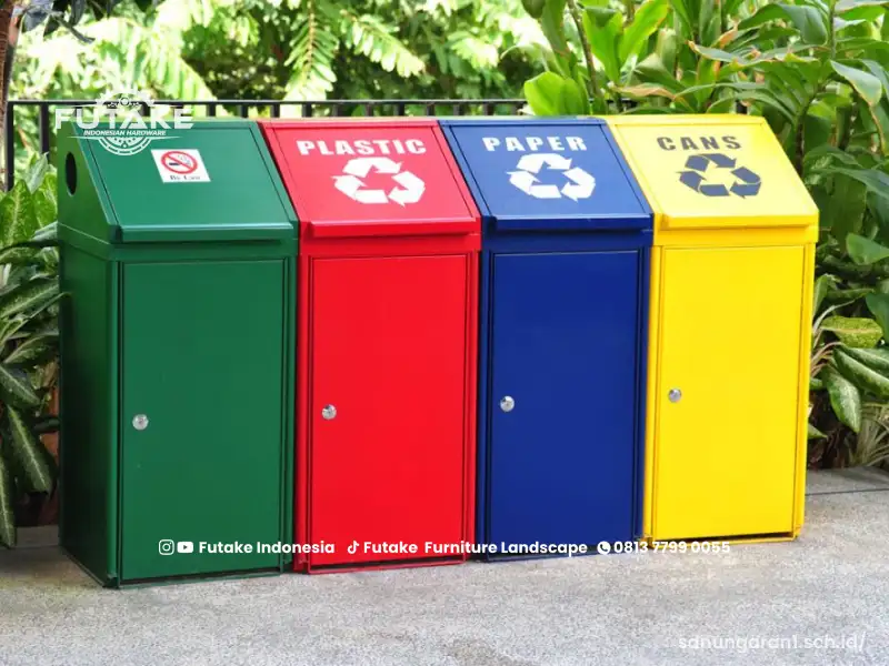 Tempat Sampah: Panduan Lengkap, Jenis, Fungsi, dan Rekomendasi Produk