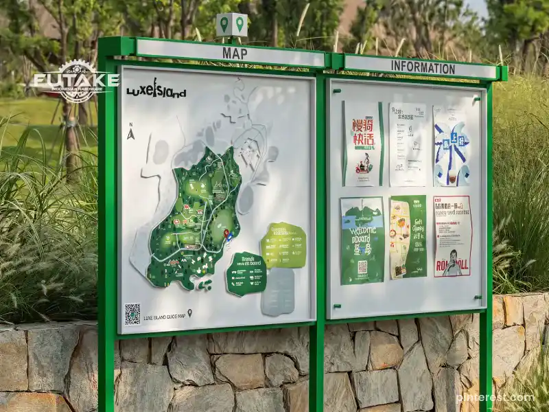 Tiang Penunjuk Arah dengan Peta Lokasi