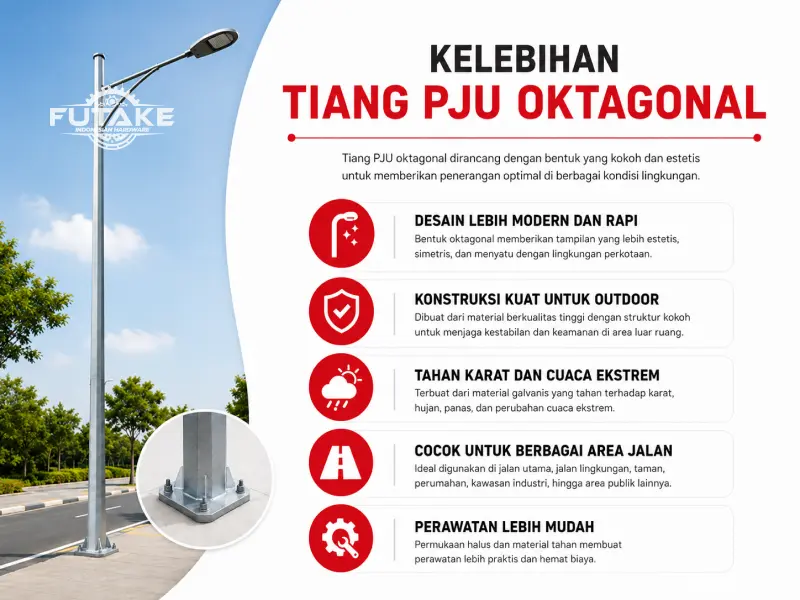 Kelebihan tiang PJU oktagonal dengan desain modern dan kuat