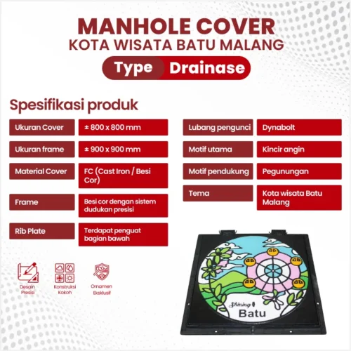 spesifikasi manhole cover malang 90 cm