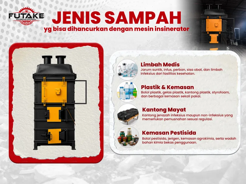 Siapa yang Paling Membutuhkan Mesin Insinerator