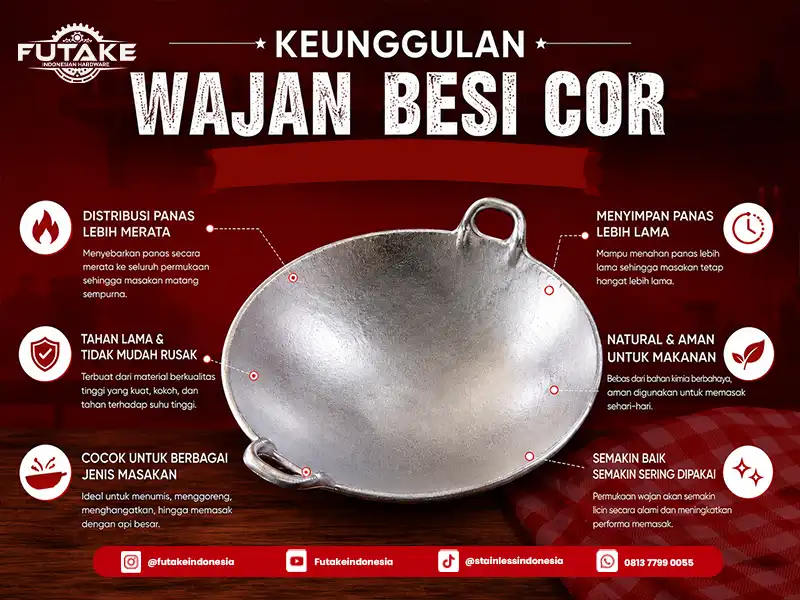 Infografis keunggulan wajan besi cor untuk kebutuhan memasak
