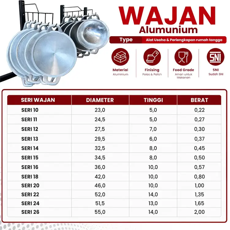 ukuran wajan aluminium anti lengket uk 23-55 cm